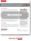 Accenture