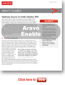 Aravo SIM Enable