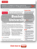 Boston University